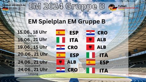 em spielplan 2024 berlin